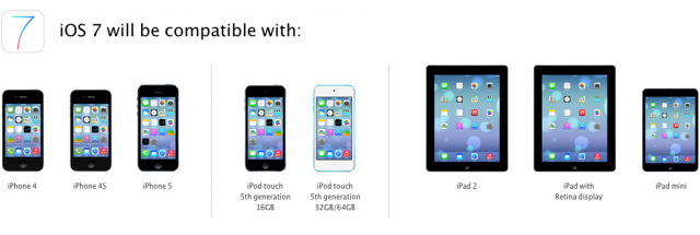 Report: iOS 7 may come to iPhones and iPod touches first, iPads later