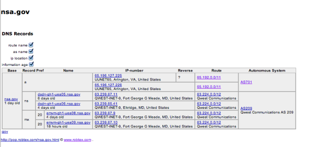 Update: Researchers say Tor-targeted malware phoned home to NSA