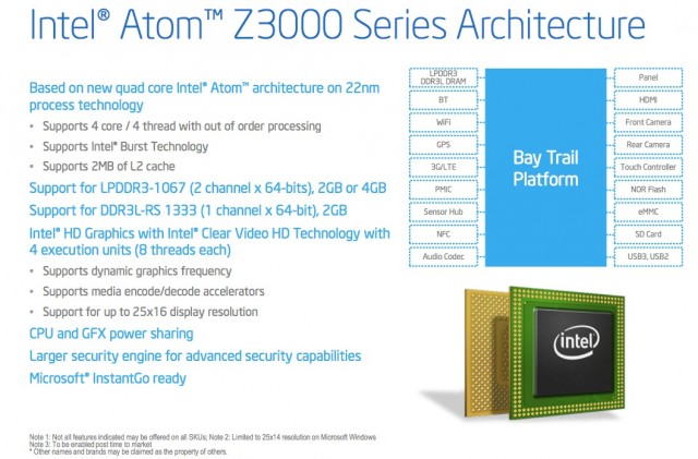 Intel’s Atom CPUs finally get serious with the new Bay Trail architecture