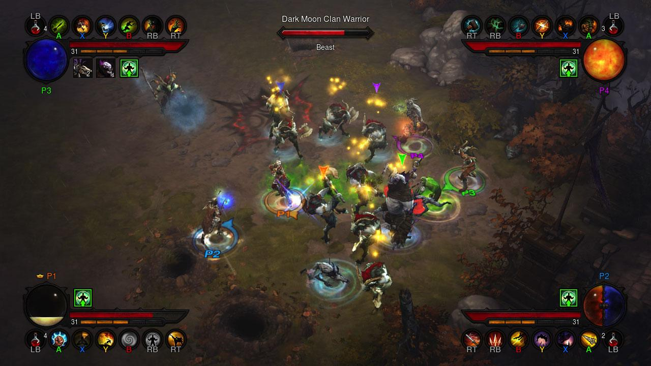 how players can be in a diablo 3 pc game