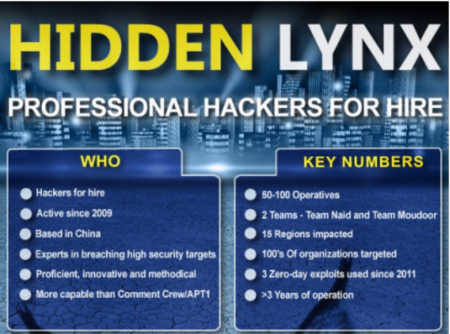 Meet Hidden Lynx: The most elite hacker crew you’ve never heard of