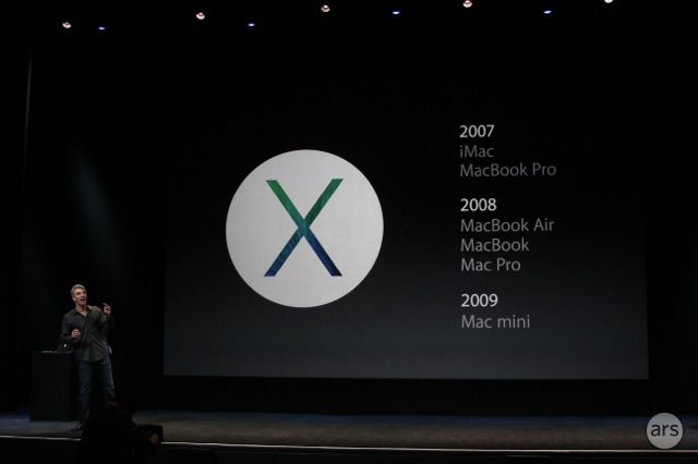 OS X Mavericks comes out today—and it’s free