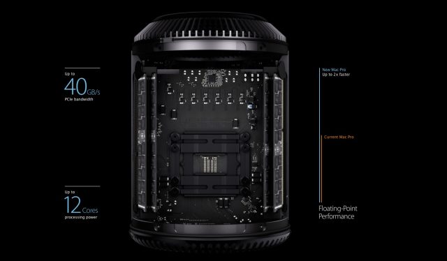 Tl;dr, Apple says the new Mac Pro is fast.