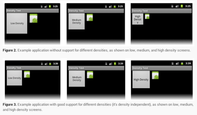 Google demonstrates the difference between an Android app that scales well and one that doesn't.