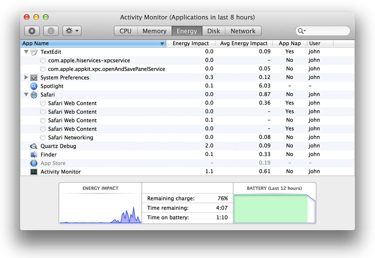 system activity monitor