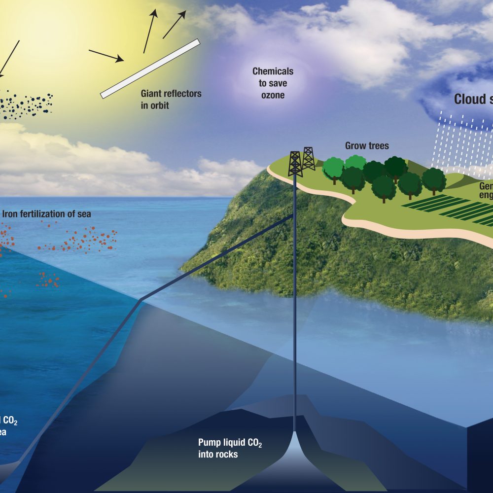 Ocpp Geoscience Series: IPCC's Fifth Assessment Report - Ars Technica