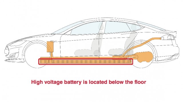 Tesla will build $5 billion battery plant in Reno, AP source says