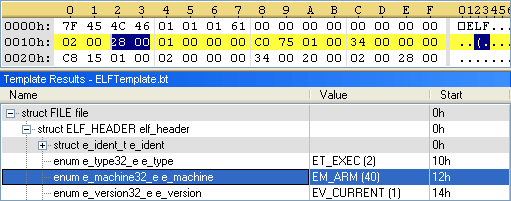 The “e_machine” value in ELF header indicates that the worm is for ARM architecture.