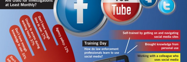 Used Cars Philadelphia >> Staking out Twitter and Facebook, new service lets police poke perps | Ars Technica Used Cars Philadelphia >> Staking out Twitter and Facebook, new service lets police poke perps | Ars Technica