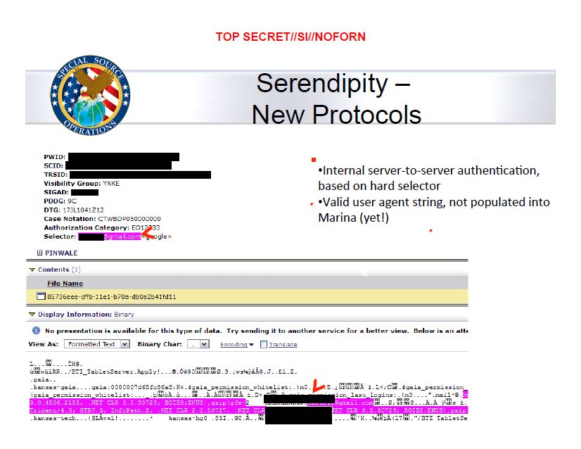 WaPo to gov’t: Our story on NSA Google spying was true, here’s proof ...