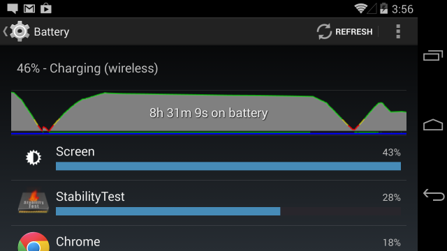 Your device can tell you it's charging wirelessly if you want to check.