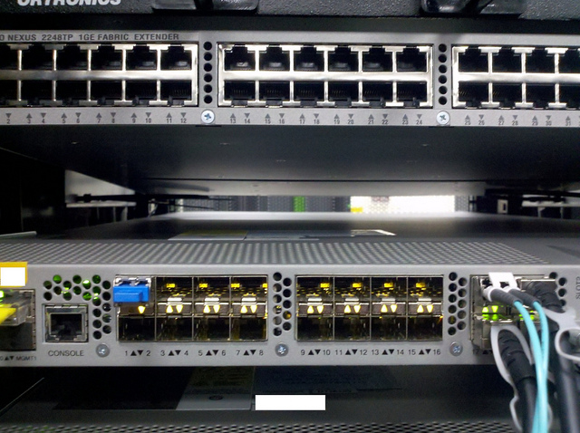 Cisco Nexus switches.