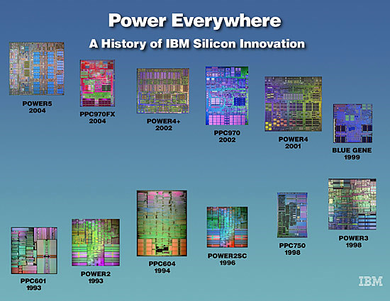 Half An Operating System The Triumph And Tragedy Of Os2 Ars Technica 