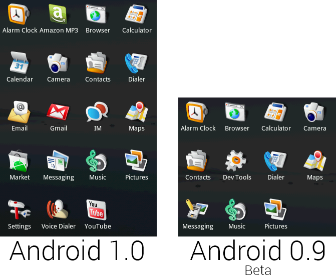 latest android version