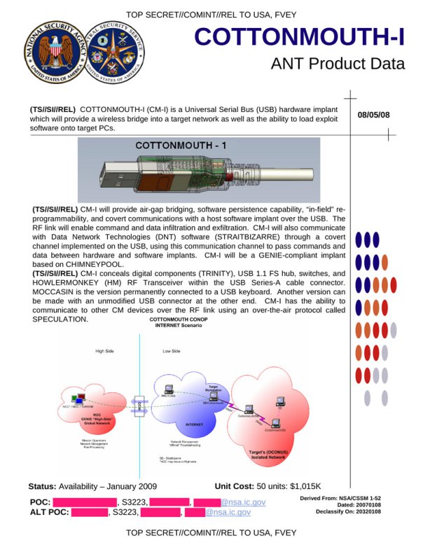 The COTTONMOUTH series of implants are USB devices that provide a covert wireless bridge into a target network. They can be integrated into any USB plug, so check your mouse.