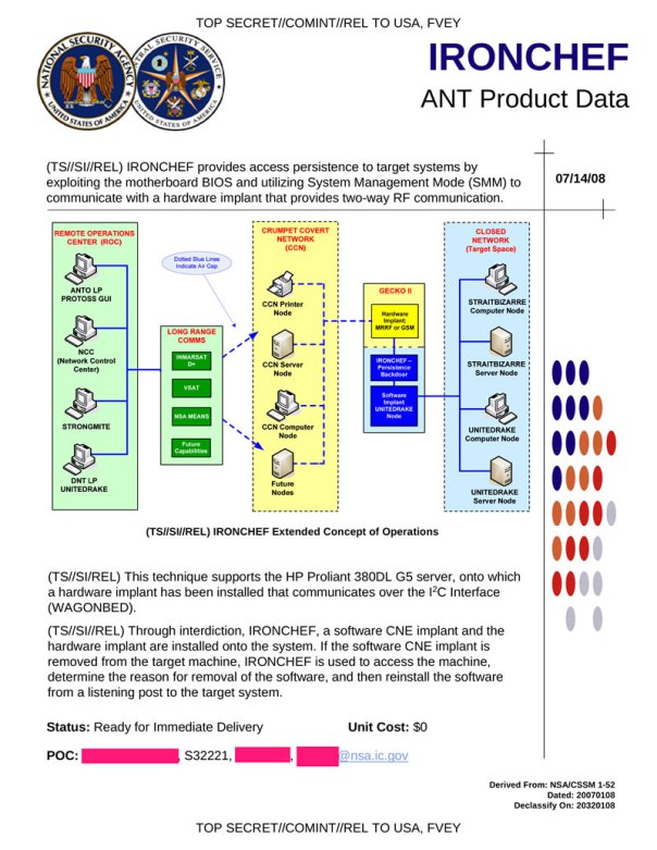 The ANT "product" listing for IRONCHEF, the BIOS attack on HP servers, showing an example attack scenario where remote operators use a covert wireless network to take control of servers. 