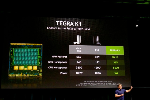 Huang showing off the Tegra K1's performance relative to last-gen consoles.