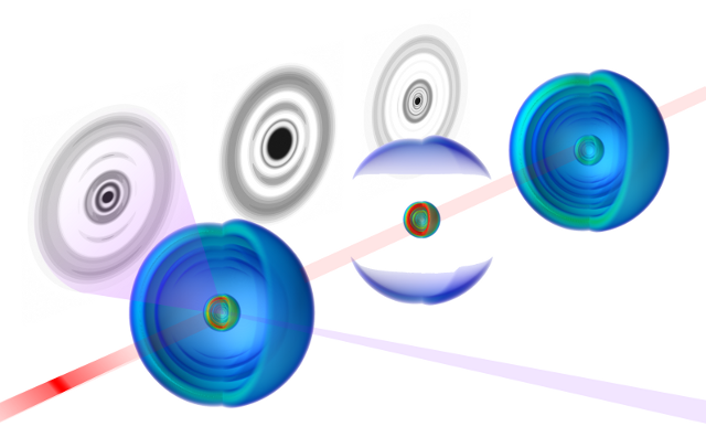 Visualization of an argon atom in a Rydberg state (three spheres) at different points in time, after bombardment by X-ray photons. The circular patterns at left are those formed by the X-rays after they scatter. The three images in sequence show the evolution of the atom in space and time.