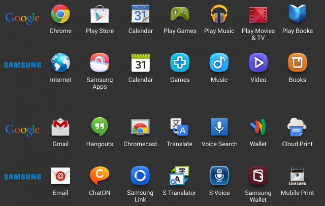 Samsung vs. Google Apps: Duplicity and Bloatware in Android 