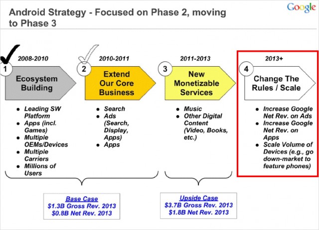 Google's internal Android roadmap from 2010, revealed in the <em>Oracle v. Google</em> case.