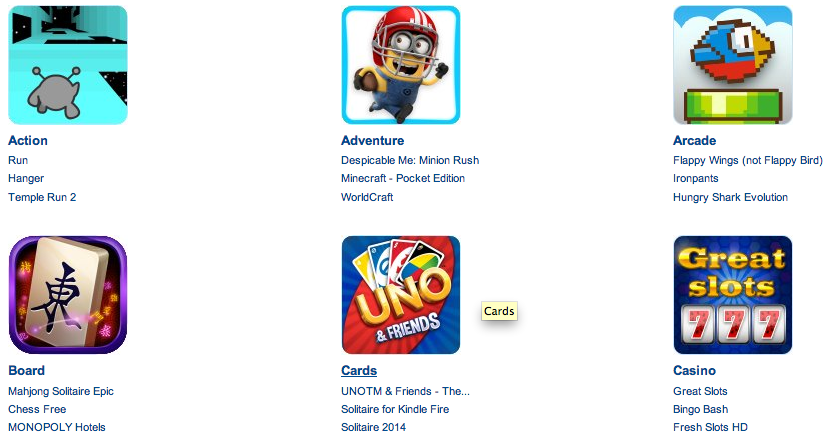 Report: Amazon to launch an Android console or set-top box in March ...