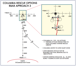 caib-approach-300x262.png