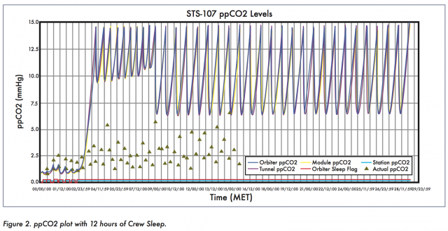 caib-ppco2-longsleep-640x330.png