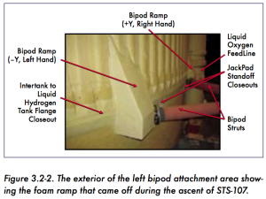 caib-ramp-300x225.png