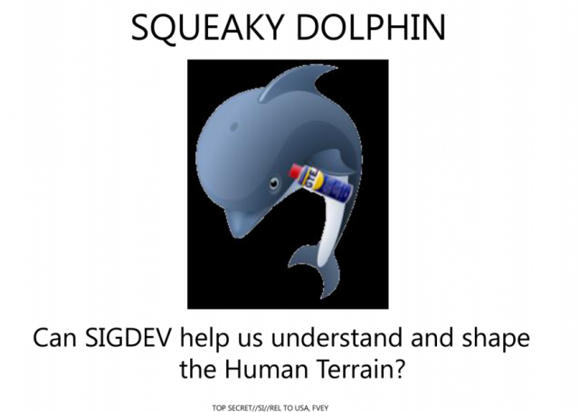 Squeaky Dolphin, GCHQ's broad social media monitoring tool, is part of the agency's campaign to "understand and shape the Human Terrain"—that is, regional public sentiment.