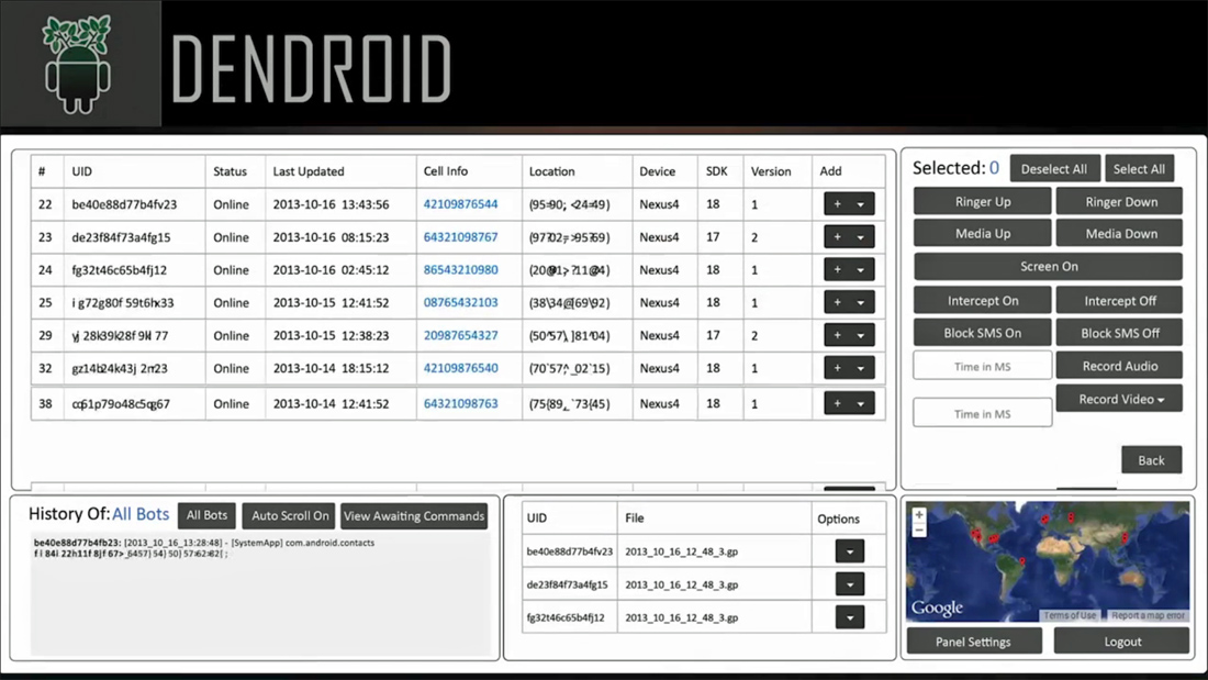 The Remote Access Trojan