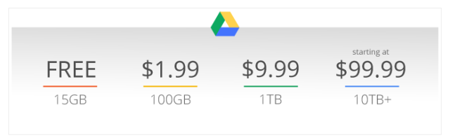 google one drive prices