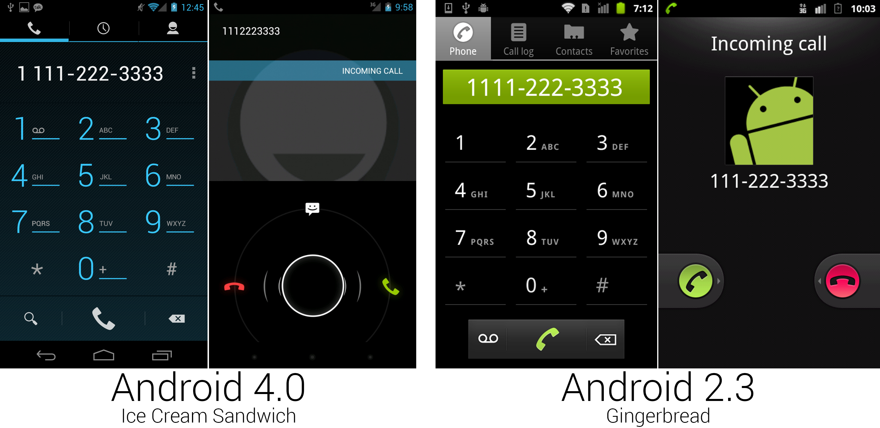 android image of call screen on screen the last