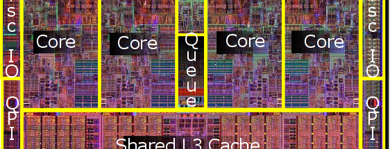 New cache design speeds up processing time by 15 percent | Ars Technica
