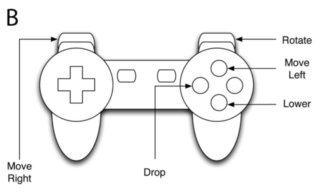 Rage Quit! Play tetris, Tetris, Games
