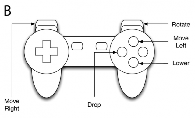 Rage Quit!  Play tetris, Tetris, Games