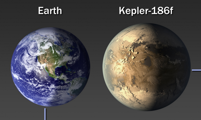 planets years compared to earth