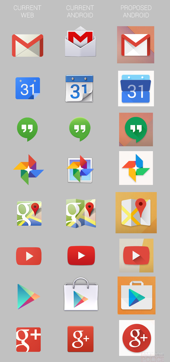 android middle icon 9 white circles