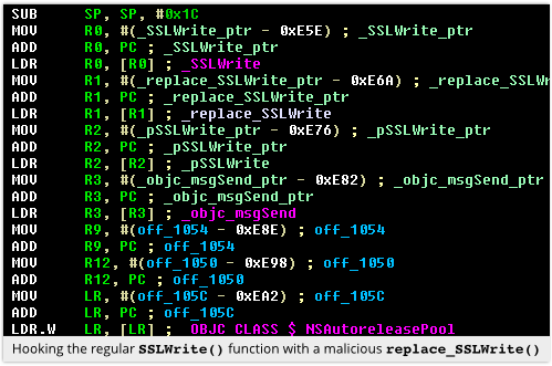 Active malware campaign steals Apple passwords from jailbroken iPhones