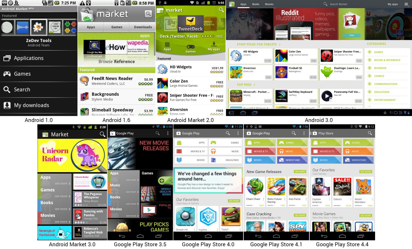 Play Store Variant An illustrated history of the Android interface - Ars Technica
