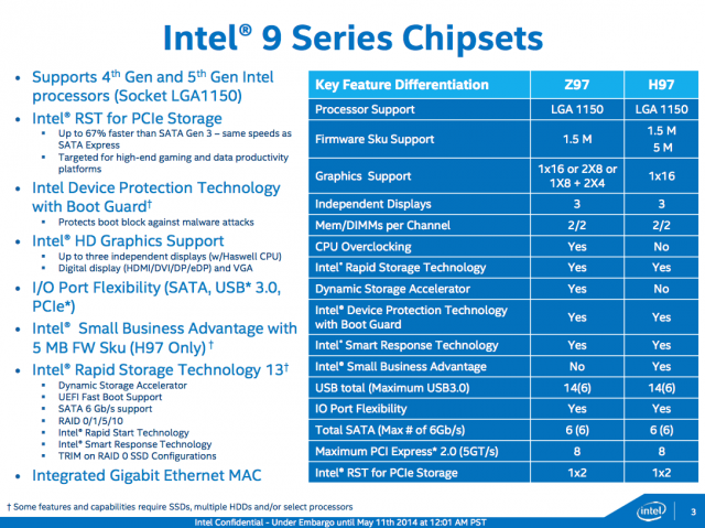The 8-series and 9-series chipsets both use the LGA 1150 socket on the desktop. For now, this allows 9-series chipsets to use existing Haswell CPUs. In the future, it will theoretically let 8-series chipsets use Broadwell CPUs, as long as your motherboard manufacturer provides an appropriate BIOS update, though this isn't a given.
