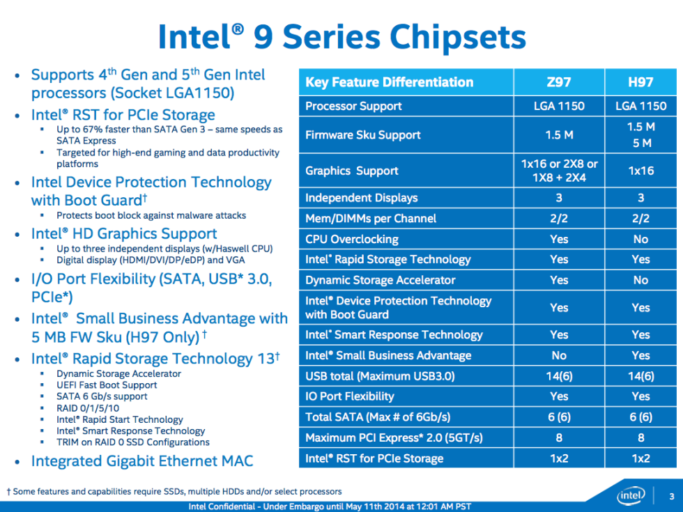 New Intel chipsets speed up your storage, but they’re missing new CPUs ...
