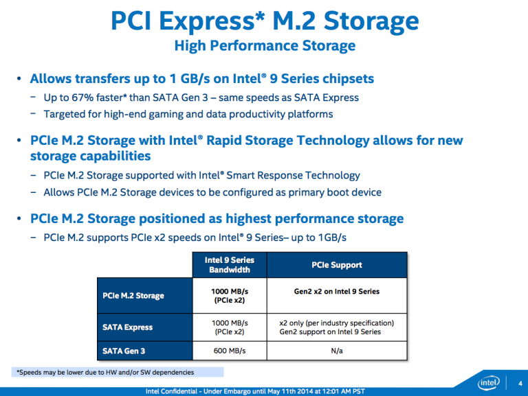 Computer File Storage Intel New Intel chipsets speed up your storage, but they’re missing new CPUs ...