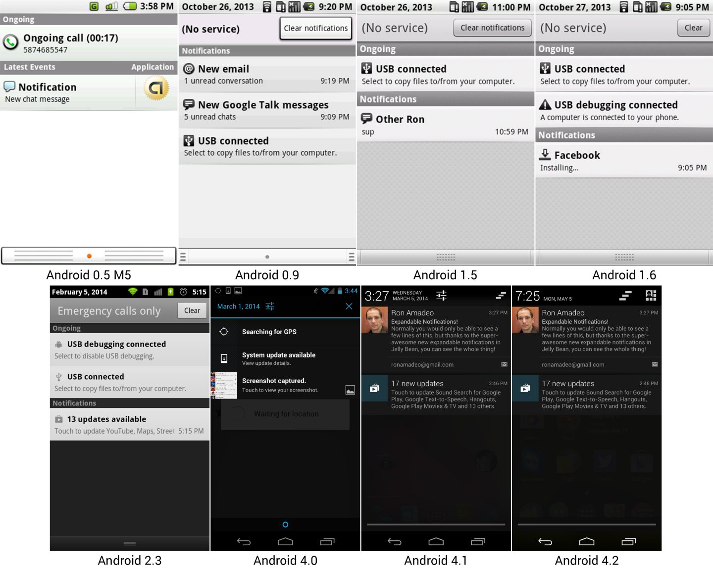 An illustrated history of the Android interface - Ars Technica