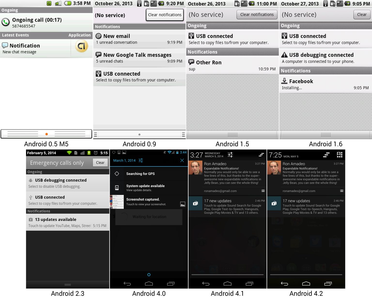 An illustrated history of the Android interface - Ars Technica