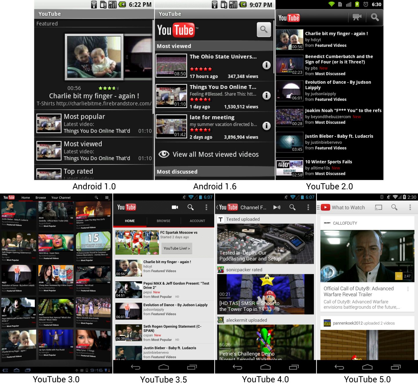 An illustrated history of the Android interface - Ars Technica