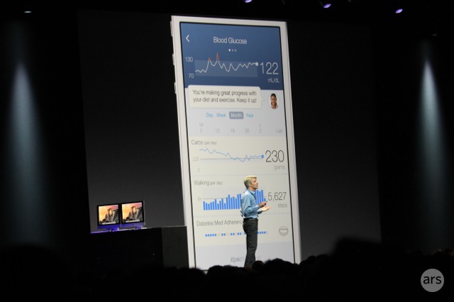 Healthkit for iOS can collect, curate, and pass on medical information. 