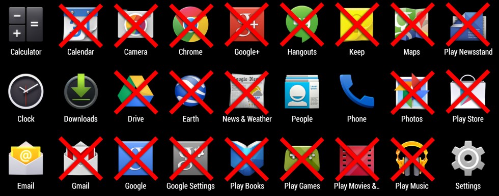 Android minus the Google Apps. We've got some work to do.