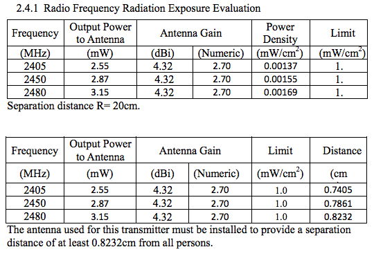 The frequencies at which the Apple iBeacon device was tested suggest that it will be Bluetooth-only.