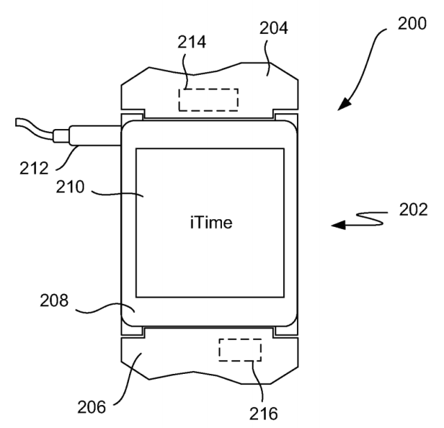 What time is it? According to the US Patent and Trademark Office, it's iTime!