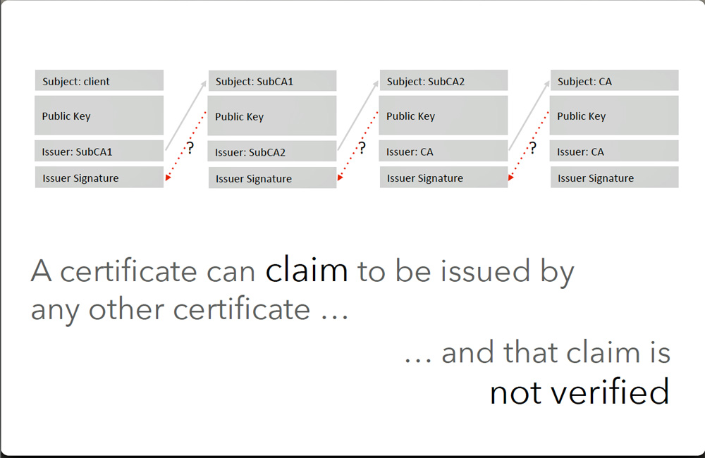 Android crypto blunder exposes users to highly privileged malware - Ars ...